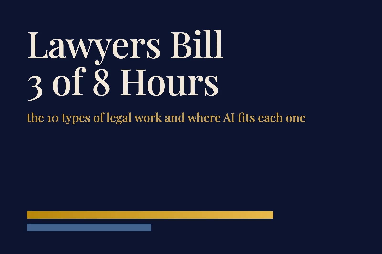 The 10 Types of Legal Work and Why AI Treats Each One Differently