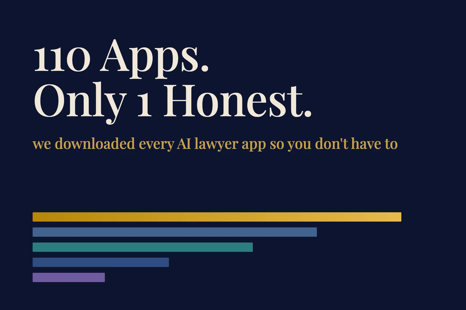 Best AI Lawyer Apps in 2026: We Mapped All 110 of Them