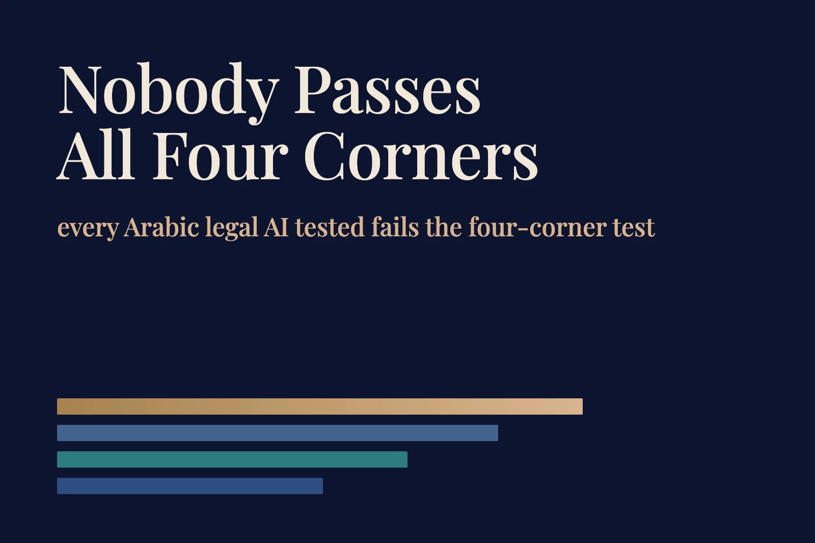 Arabic AI Lawyer Apps Compared (2026): Adel, Shwra & More