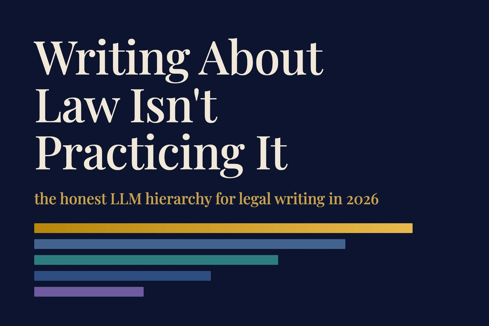 The Best LLM for Legal Writing in 2026: A Lawyer's Comparison