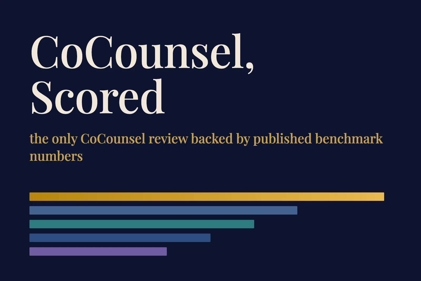 CoCounsel Review 2026: Pricing, Benchmark & Alternatives