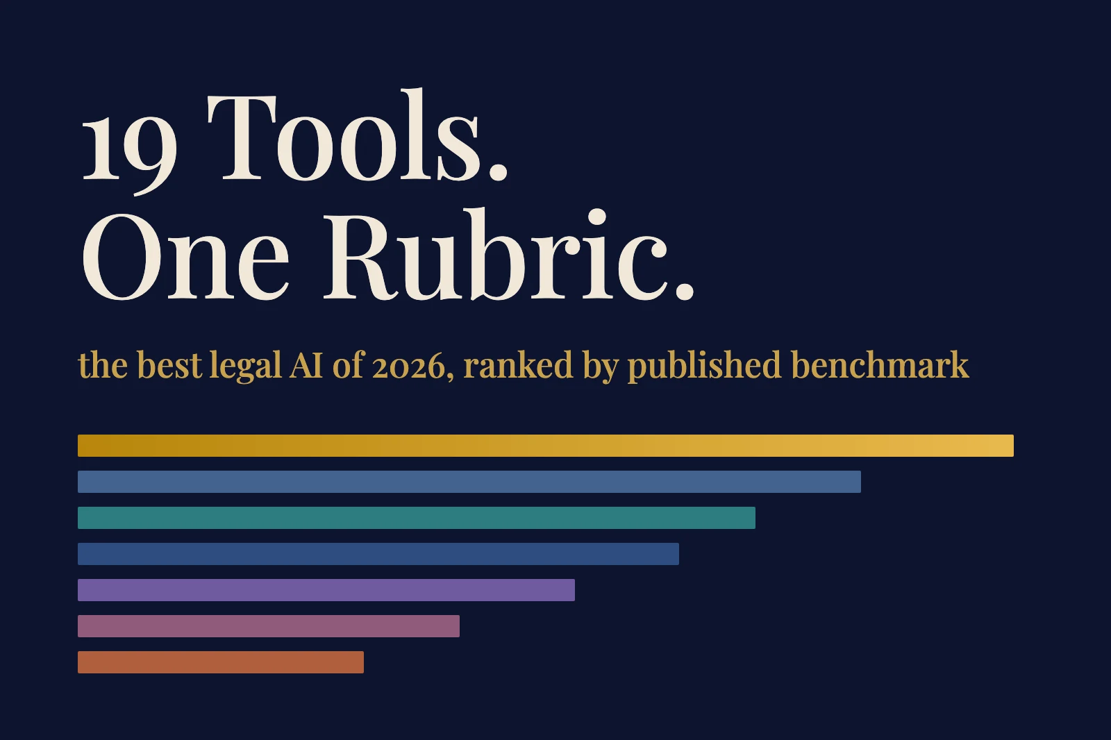 AI for Divorce Lawyers: The 8-Phase Playbook (2026)