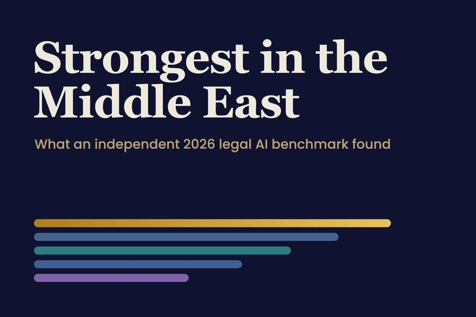 Legal AI Benchmark 2026: How HAQQ Performed in an Independent Evaluation