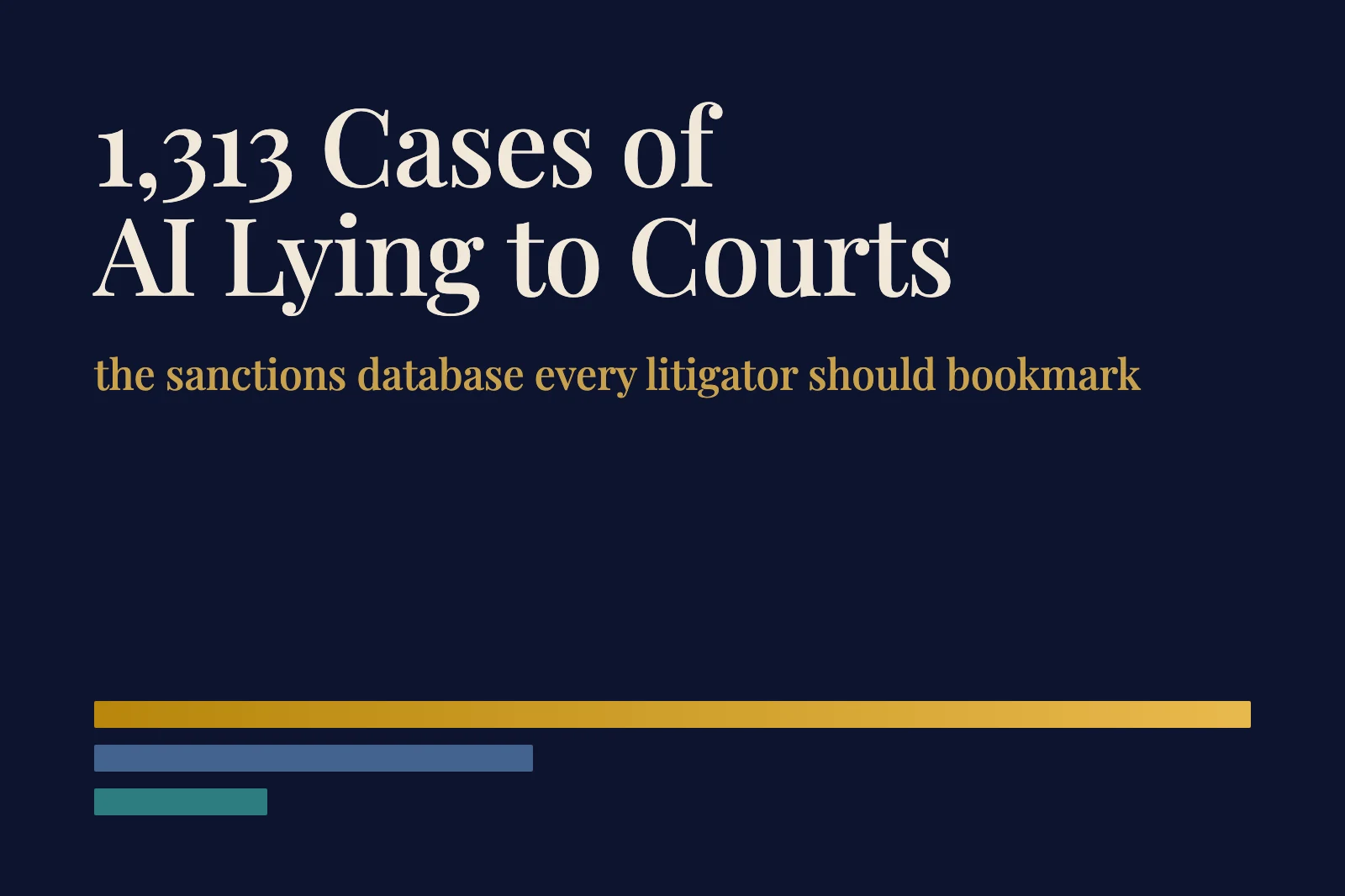 AI Hallucinations in Law: 1,313 Court Cases and Counting