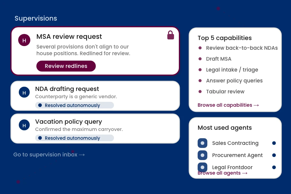 Agent Supervision Inbox Capabilities