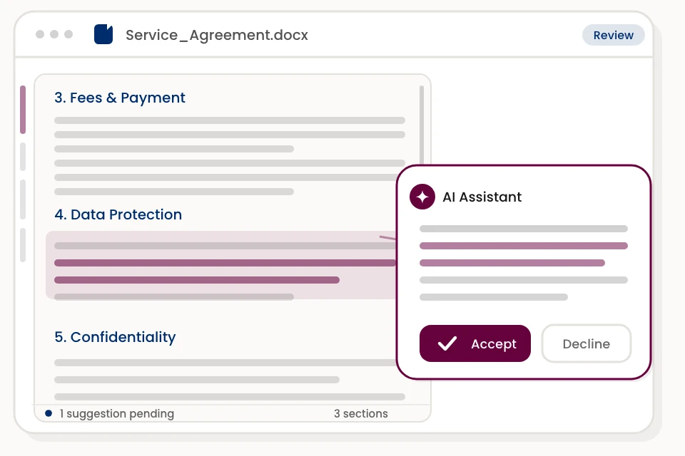 Ai Edit Service Agreement Compliance