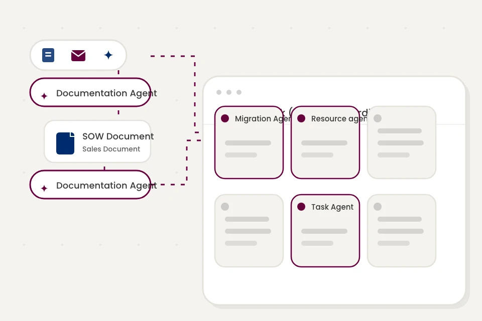 Bank Onboarding Agent Pipeline