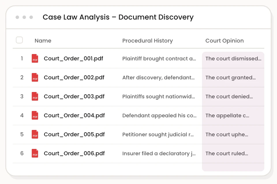 Case Law Review Table