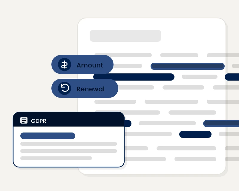 Clause Highlight Amount Renewal Gdpr