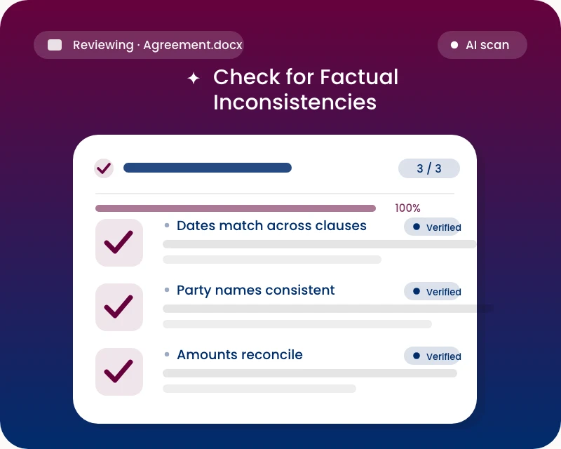 Factual Inconsistency Checklist