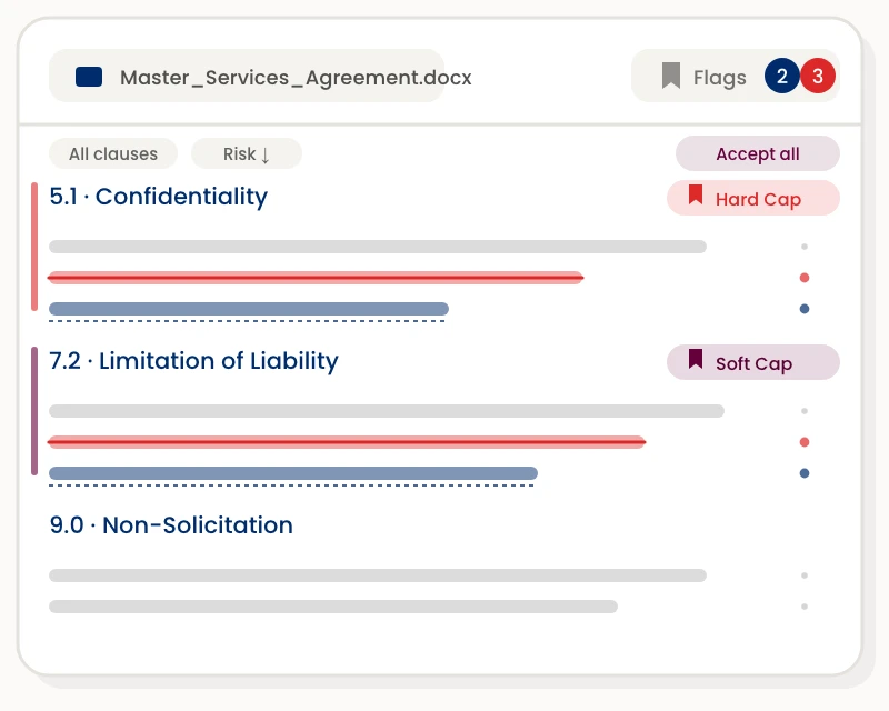 Flagged Clauses Inline Redlines