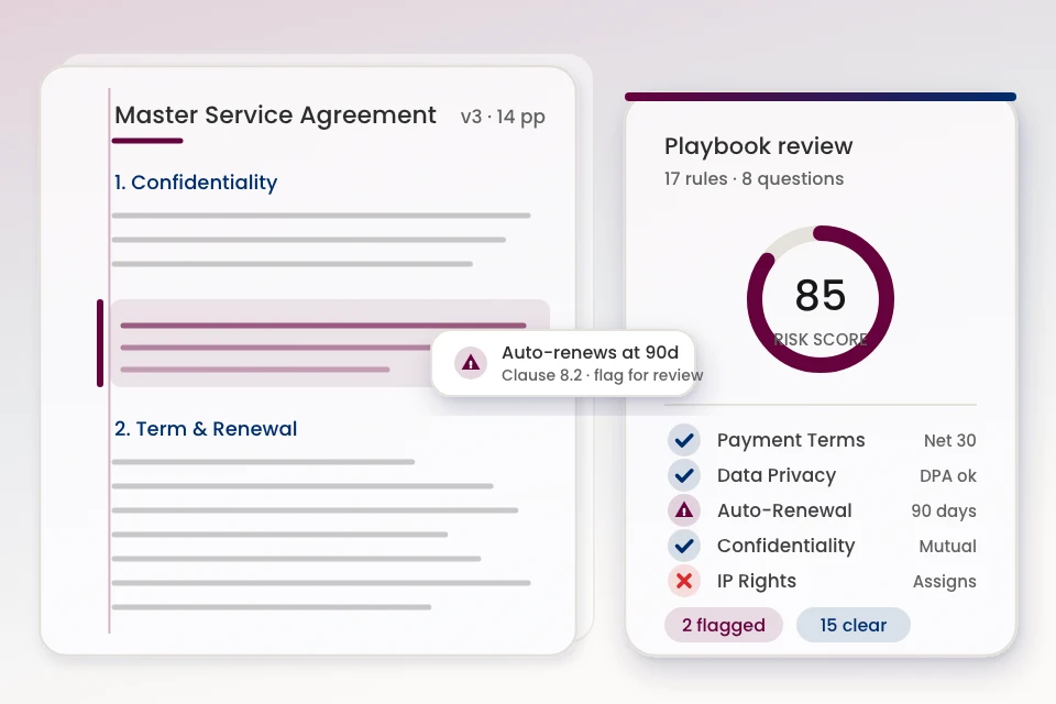 Msa Risk Score Review