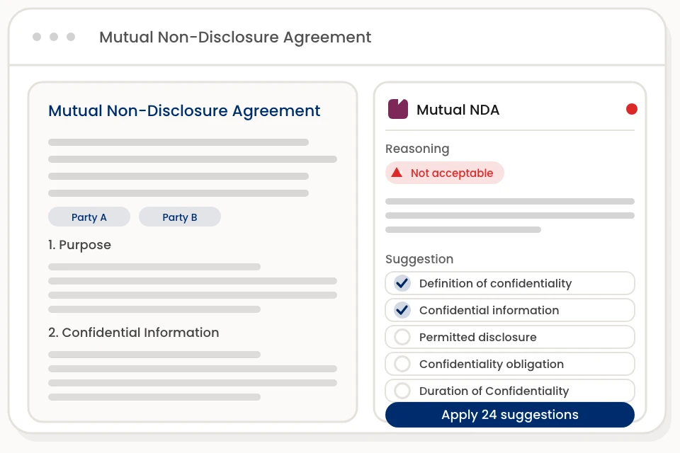 Nda Confidentiality Issue Panel