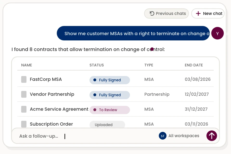 Nl Contract Search Results