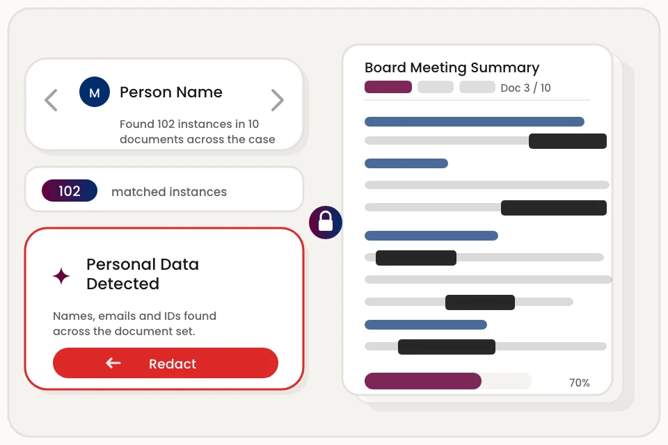 Personal Data Detected Redact