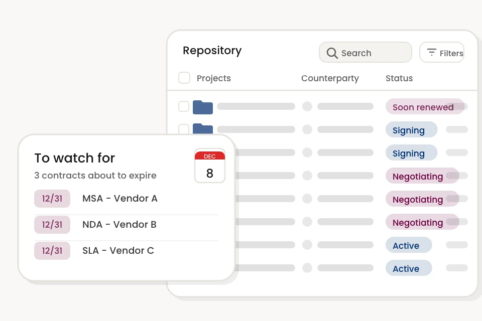 Repository Contracts To Watch Expiry