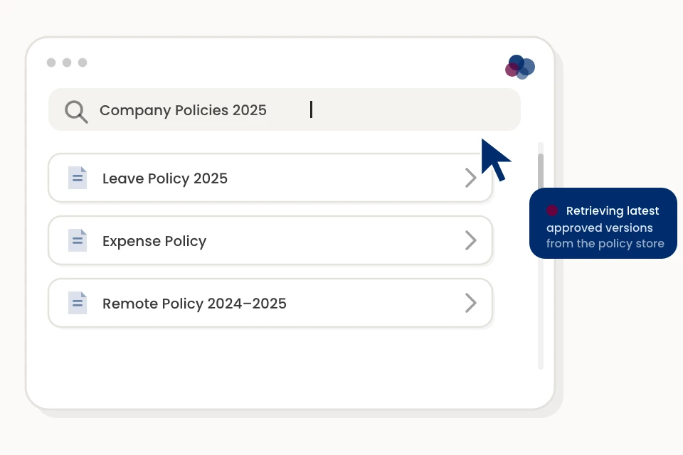 Sharepoint Policy Search Retrieve