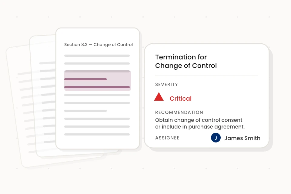 Termination Change Of Control Issue Card