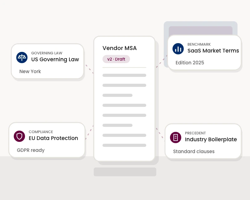 Vendor Msa Context Knowledge Cards
