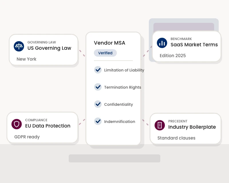 Vendor Msa Reference Cards Office