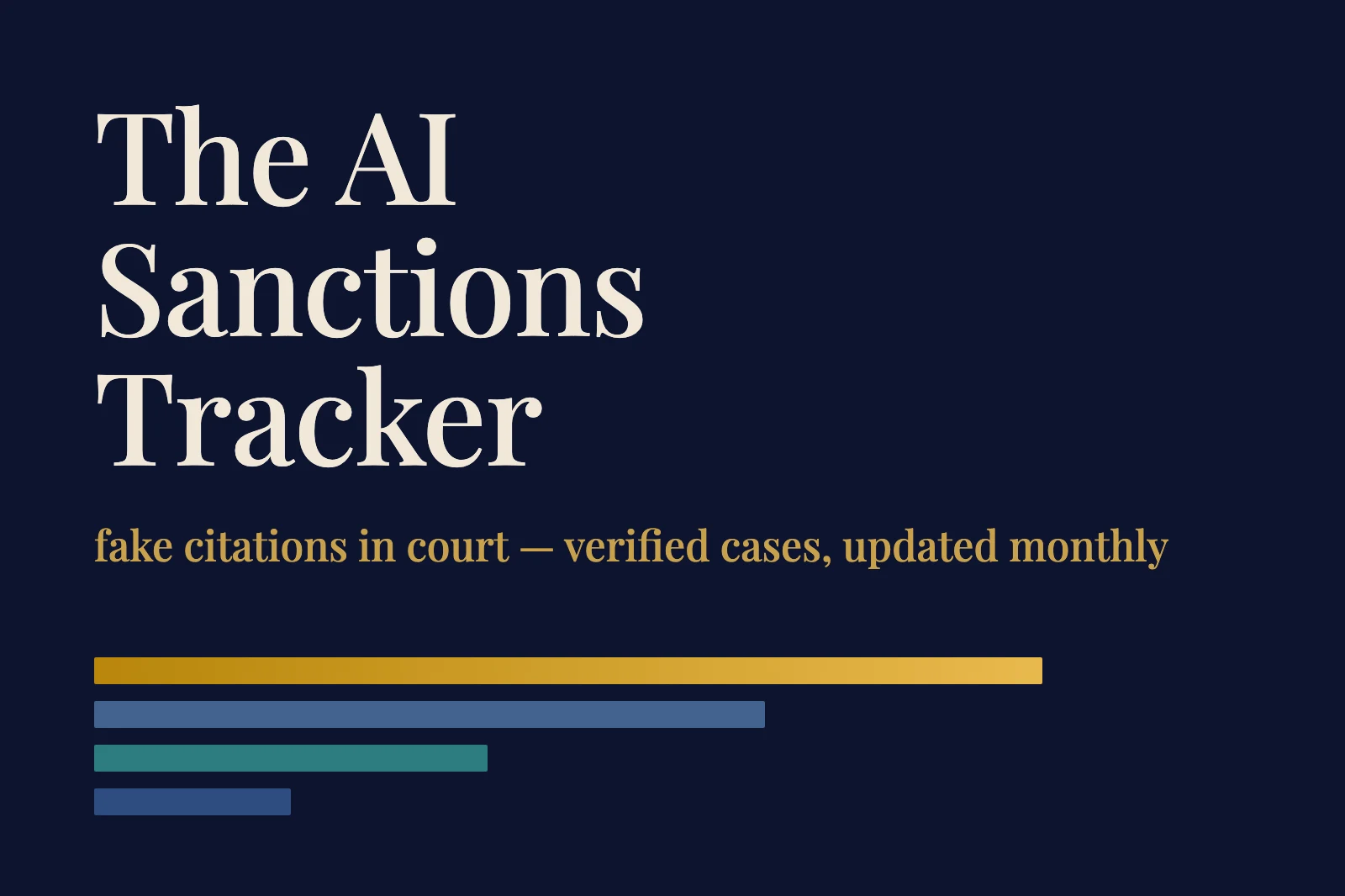 AI Hallucination Cases: The 1,598-Case Sanctions Tracker