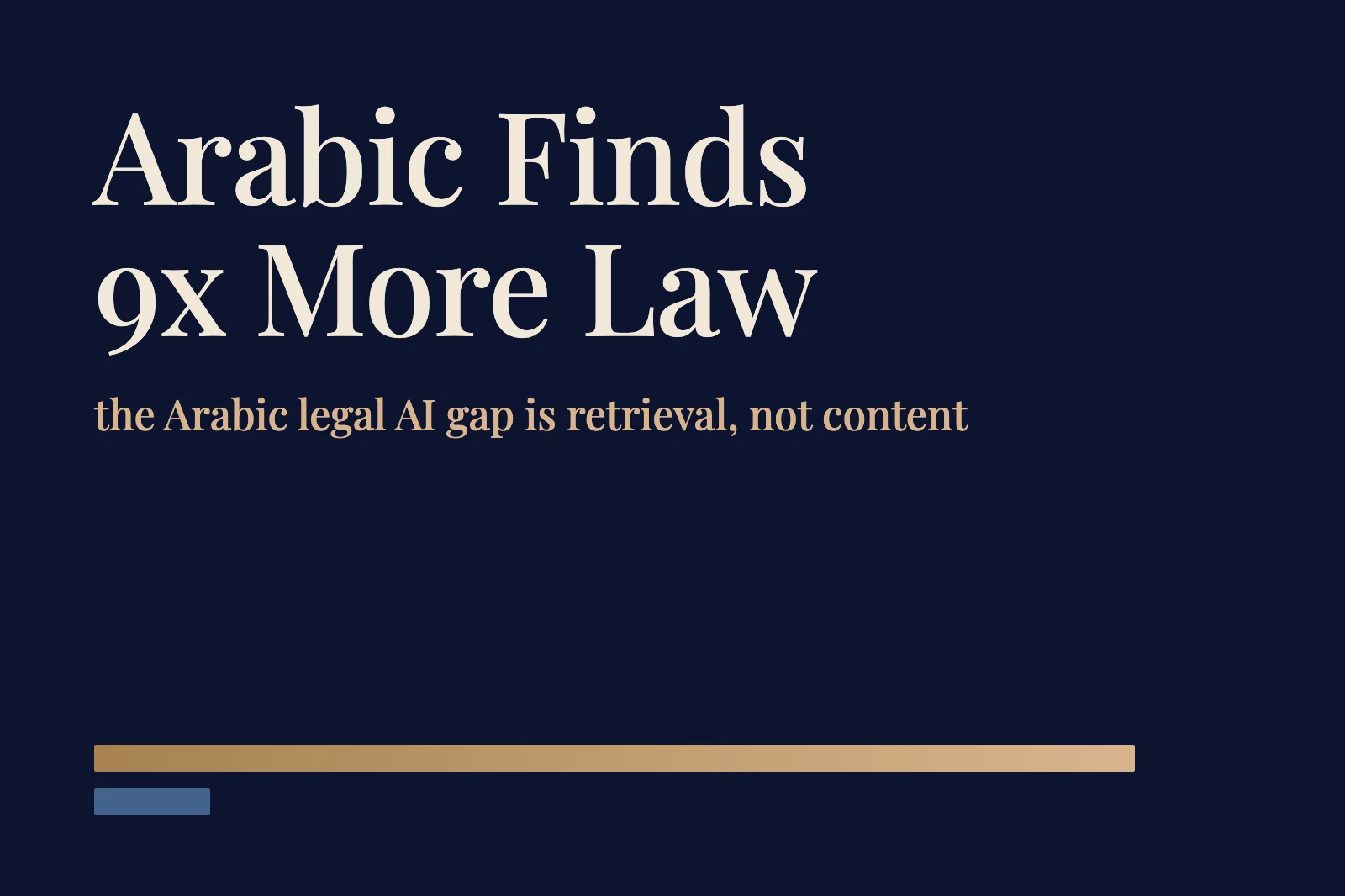 Arabic Legal AI: The Gap Is Retrieval, Not Content