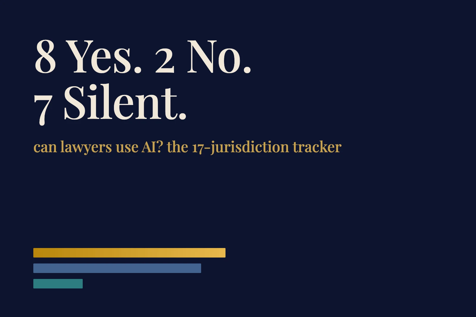 Can Lawyers Use AI? A Country-by-Country Tracker (2026)