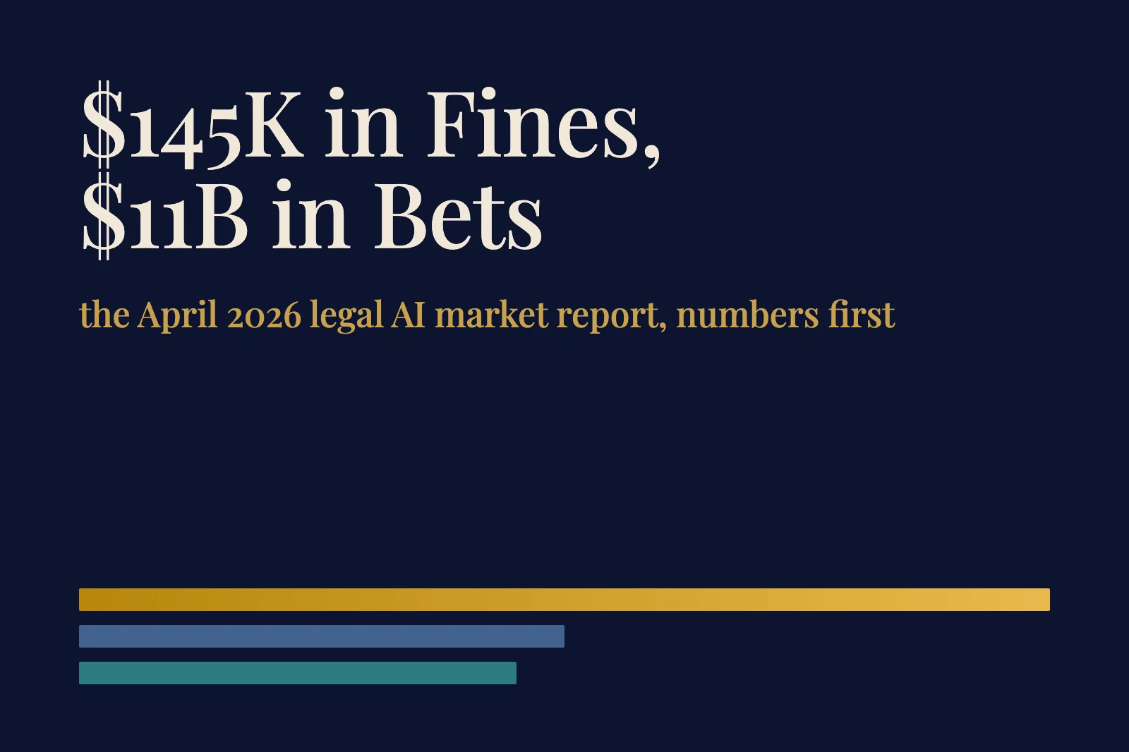 Legal AI Market Report 2026: Sanctions & $11B Valuations