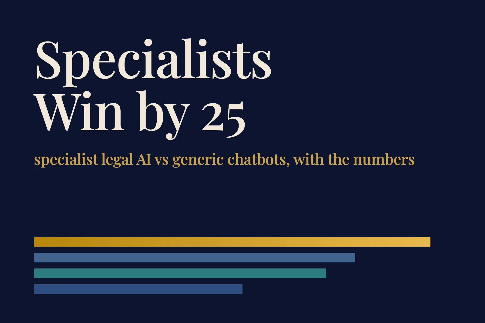 Legal AI vs Generic AI: What Lawyers Risk With ChatGPT