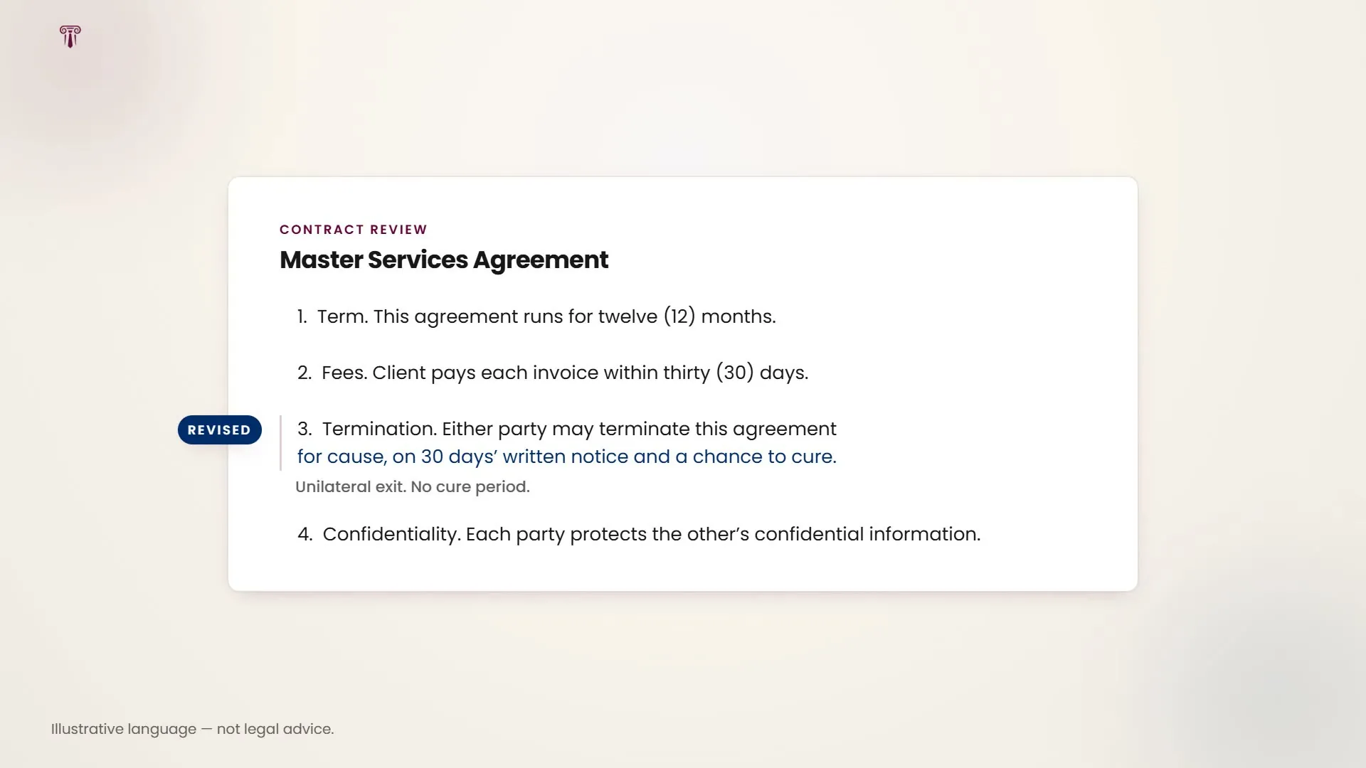A one-sided termination clause in a Master Services Agreement is flagged, explained and rewritten in place.