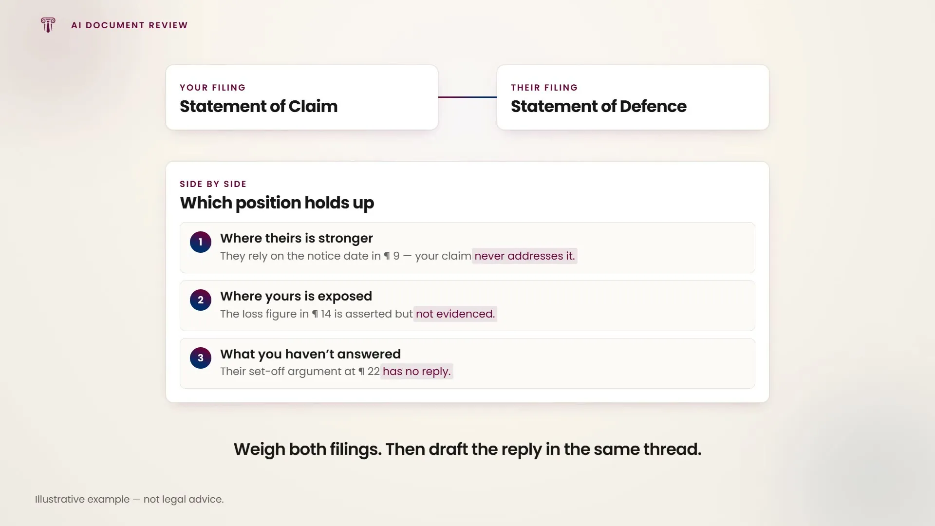 A Statement of Claim read against the Defence: where theirs is stronger, where yours is exposed, and what is still unanswered.