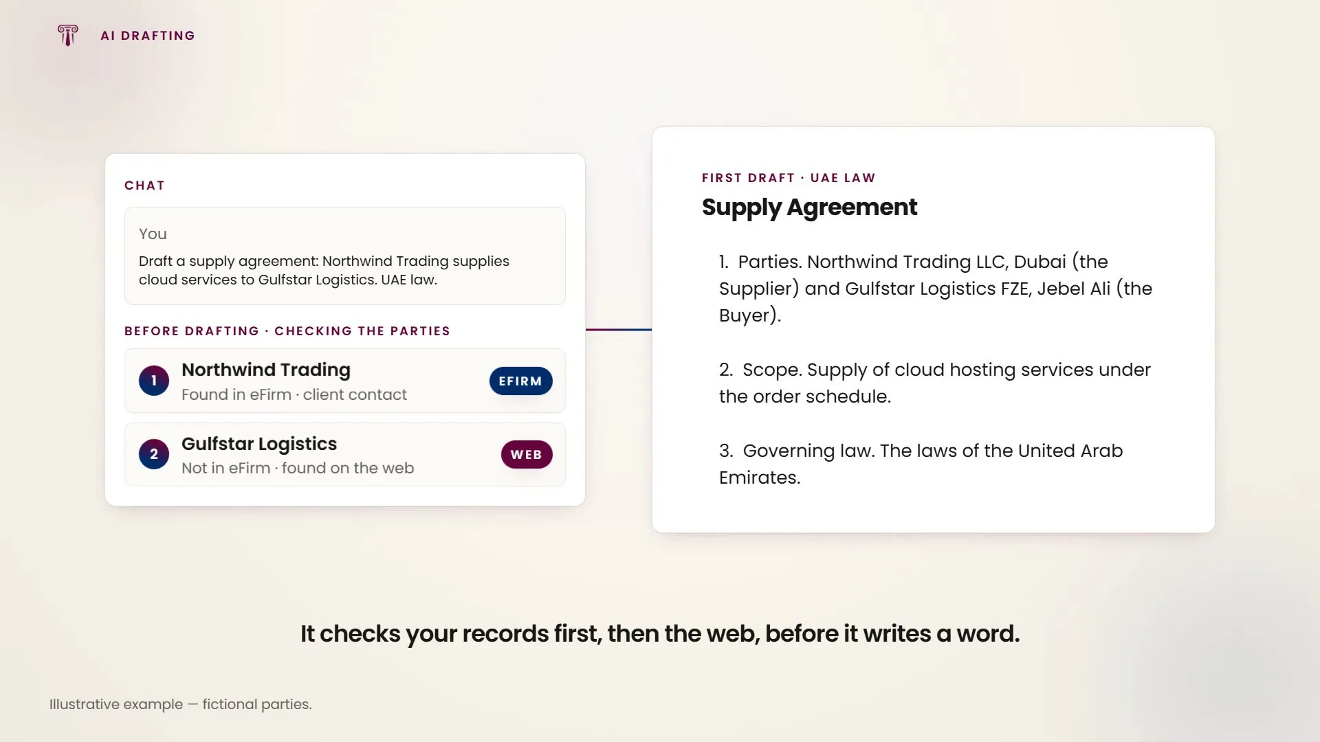 Before drafting, one party is found in eFirm and the other looked up on the web, filling in the parties clause.