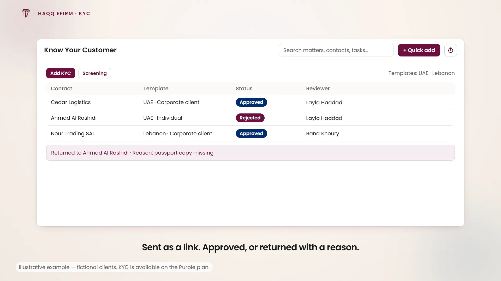 One intake submission is approved and another is returned with a reason; the reviewer is recorded on both.
