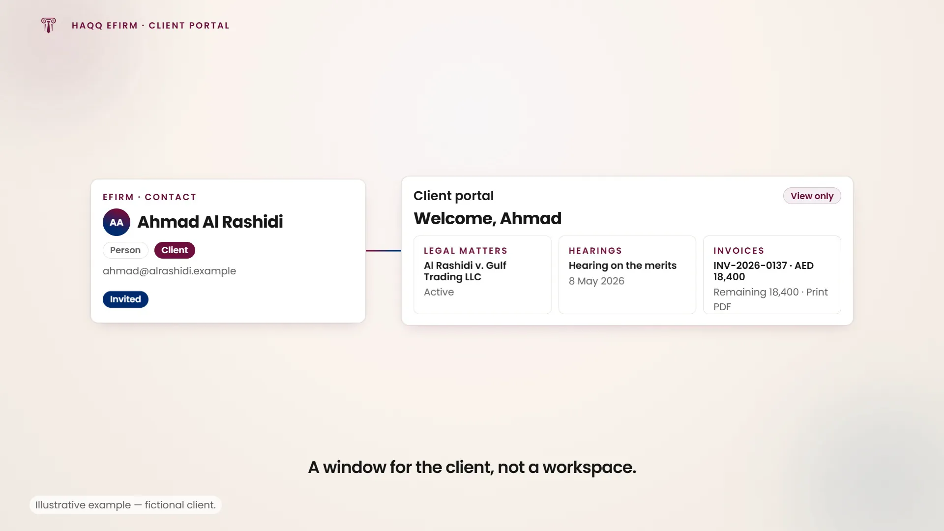 A client is invited from the contact record and sees only their own matters, hearings and invoices.